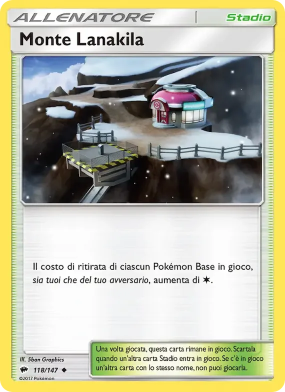 Monte Lanakila 118 – Ombre Infuocate