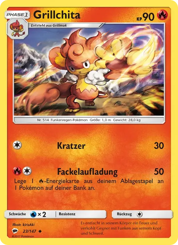 Grillchita 23 – Nacht in Flammen