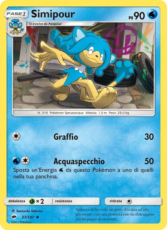Simipour 37 – Ombre Infuocate