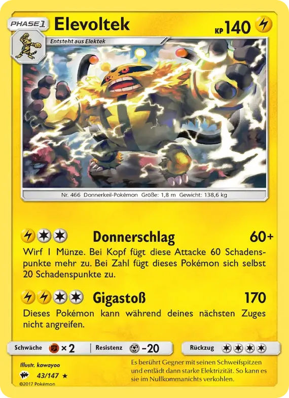 Elevoltek 43 – Nacht in Flammen