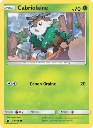 Cabriolaine n° 10 – Invasion Carmin