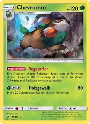 Chevrumm Nr. 11 – Crimson Invasion