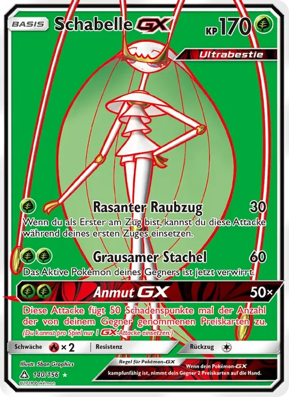 Schabelle GX 140 – Ultra-Prisma