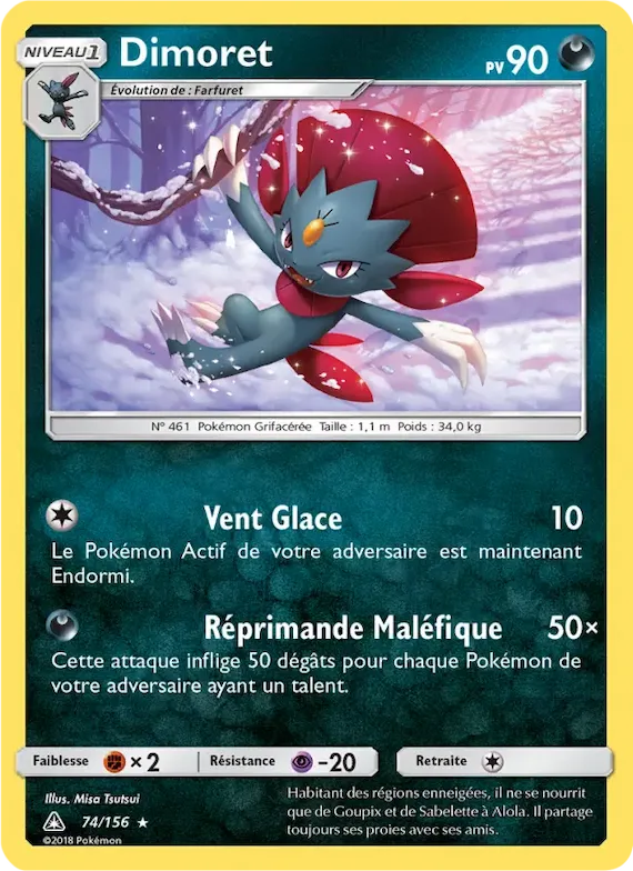 Dimoret 74 – Ultra-Prisme