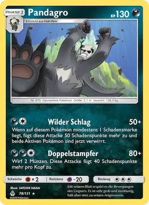 Pandagro Nr. 78 – Forbidden Light