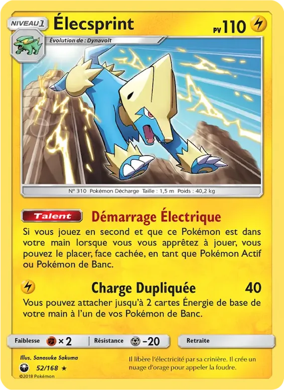 Élecsprint 52 – Tempête Céleste