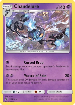 Chandelure #103 – SM - Lost Thunder