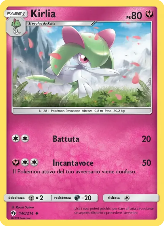 Kirlia 140 – Tuoni Perduti