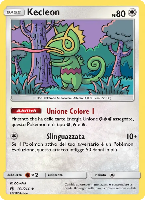 Kecleon 161 – Tuoni Perduti