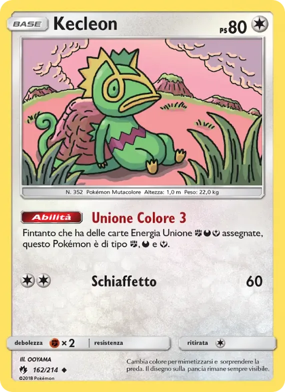 Kecleon 162 – Tuoni Perduti