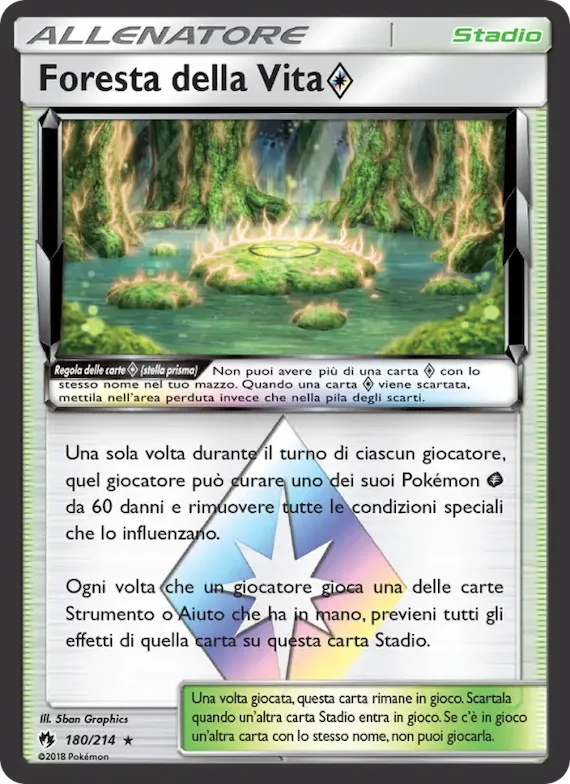 Foresta della Vita ◇ 180 – Tuoni Perduti
