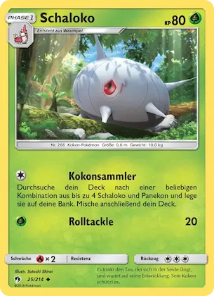 Schaloko Nr. 25 – Echo des Donners