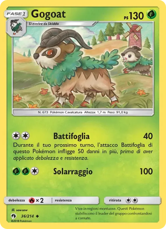 Gogoat 36 – Tuoni Perduti