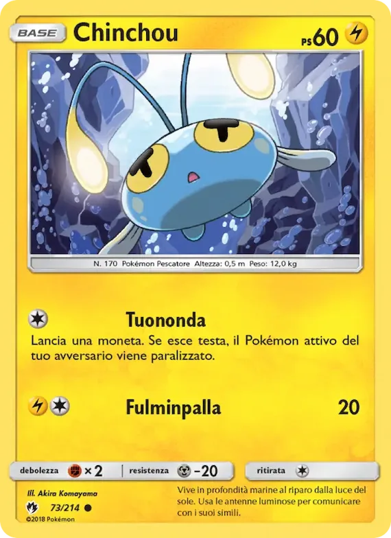 Chinchou 73 – Tuoni Perduti
