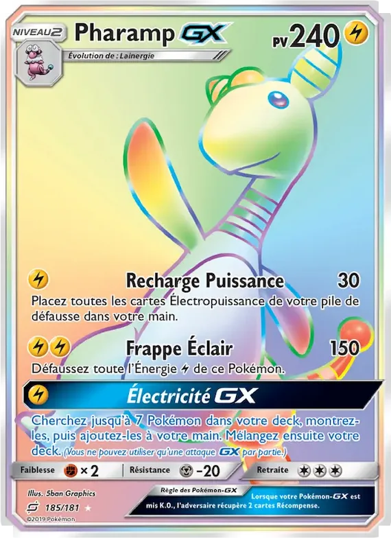 Pharamp GX 185 – Duo de Choc
