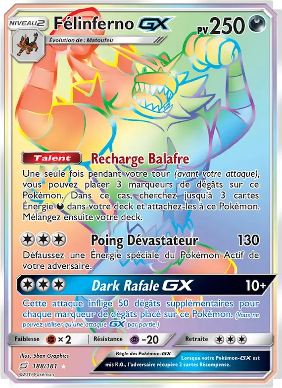 Félinferno GX 188 – Duo de Choc