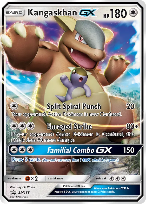 Kangourex GX SM188 – Promo SM
