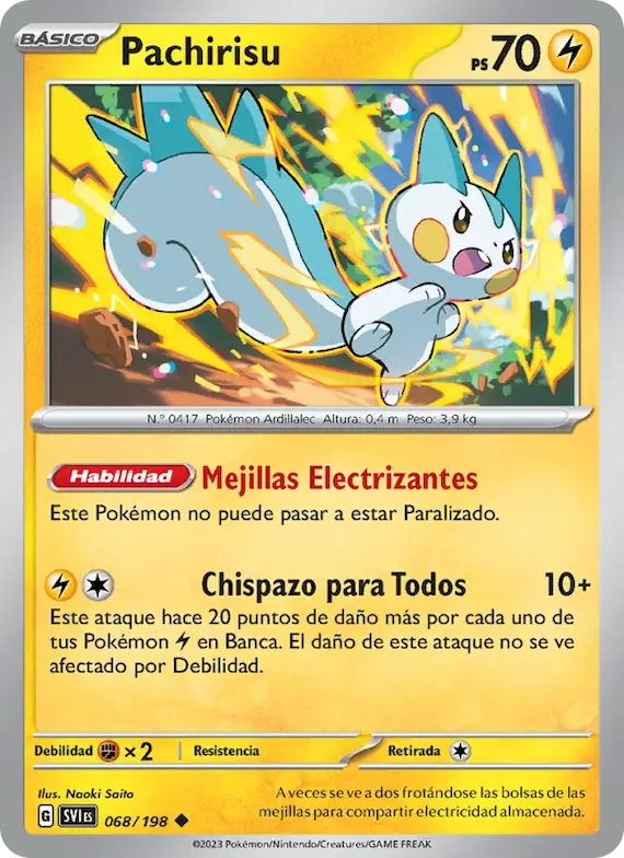 Pachirisu 68 – Escarlata y Púrpura