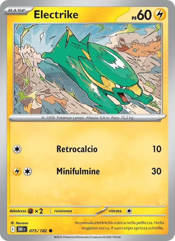 Electrike 75 – Rivali Predestinati