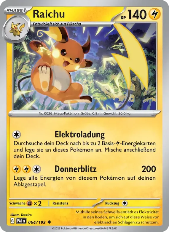 Raichu 64 – Entwicklungen in Paldea