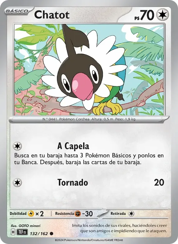 Chatot 132 – Fuerzas Temporales