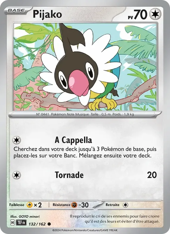 Pijako 132 – Forces Temporelles