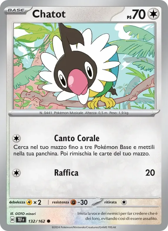 Chatot 132 – Cronoforze