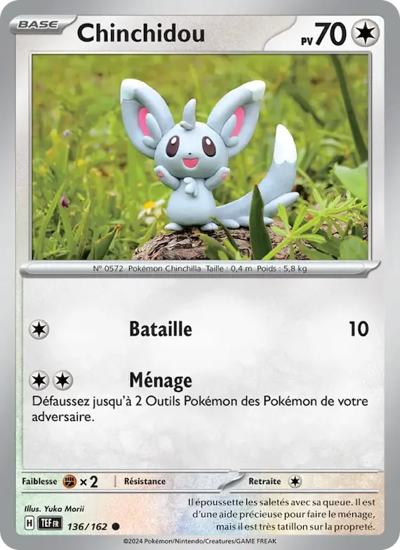 Chinchidou 136 – Forces Temporelles