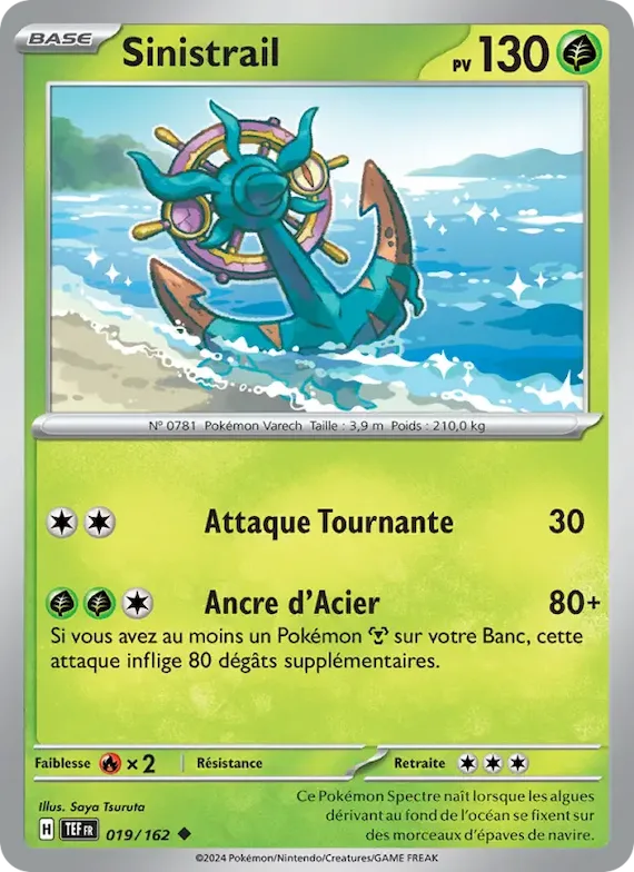 Sinistrail 19 – Forces Temporelles