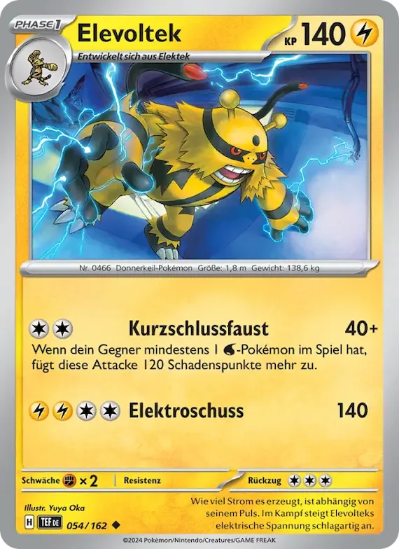 Elevoltek 54 – Gewalten der Zeit