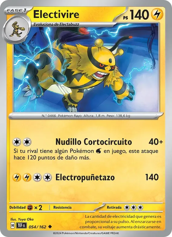 Electivire 54 – Fuerzas Temporales
