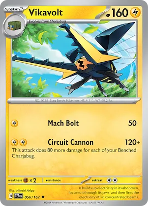 Vikavolt #56 – Temporal Forces