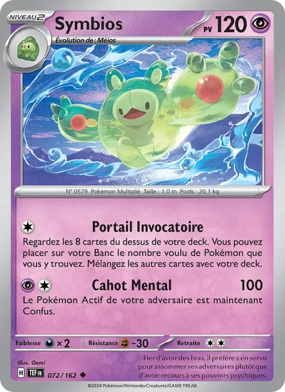 Symbios 72 – Forces Temporelles