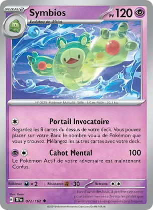 Symbios n° 72 – Forces Temporelles