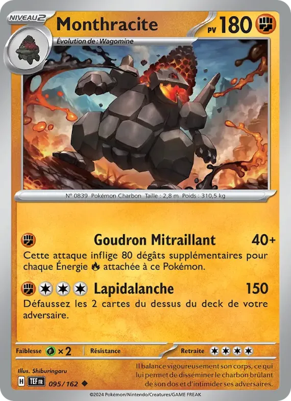 Monthracite 95 – Forces Temporelles