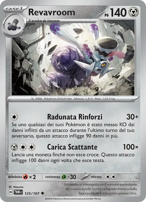 Revavroom 125 – Crepuscolo Mascherato