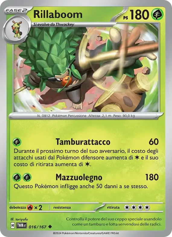 Rillaboom 16 – Crepuscolo Mascherato