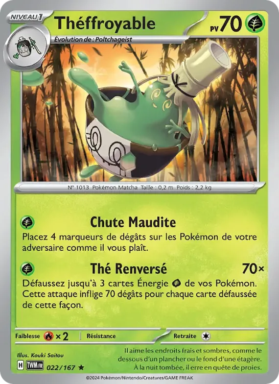 Théffroyable 22 – Mascarade Crépusculaire