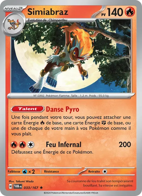 Simiabraz 33 – Mascarade Crépusculaire