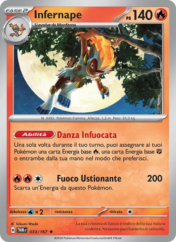Infernape 33 – Crepuscolo Mascherato