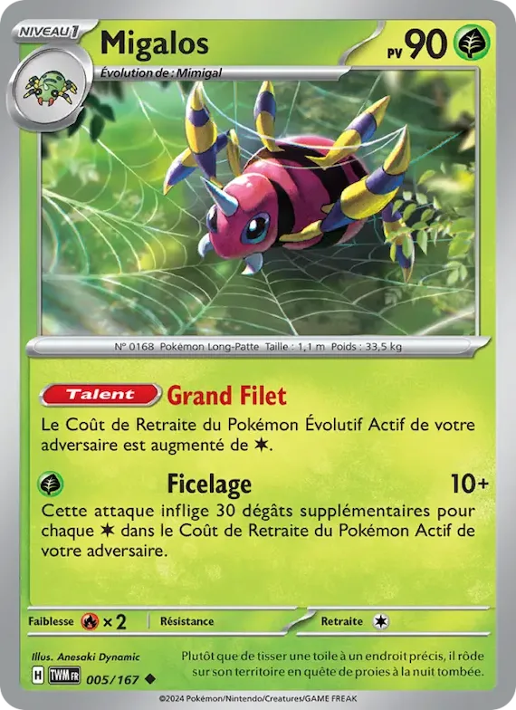 Migalos 5 – Mascarade Crépusculaire