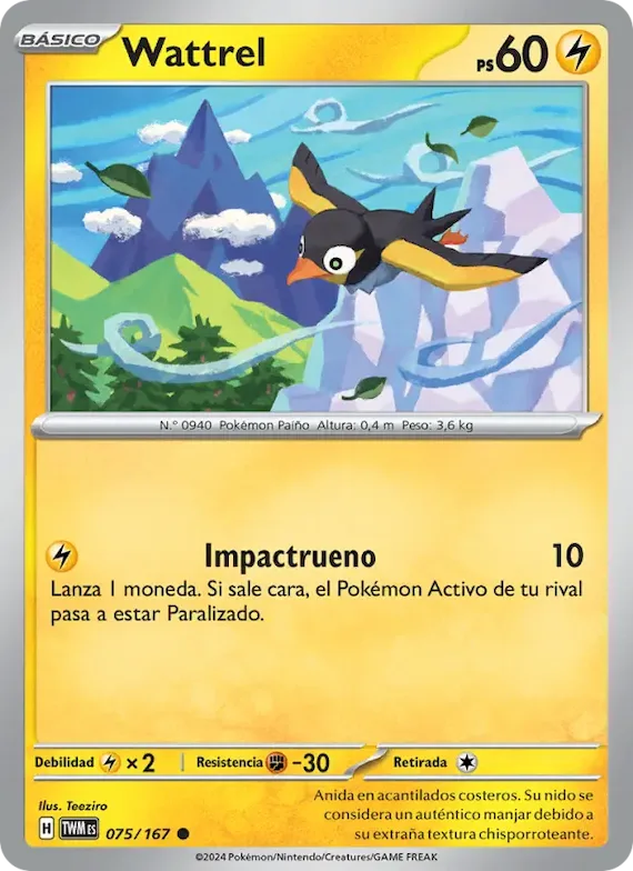 Wattrel 75 – Mascarada Crepuscular
