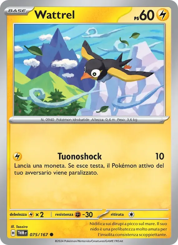 Wattrel 75 – Crepuscolo Mascherato