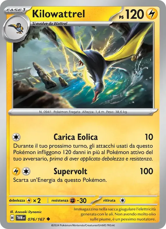 Kilowattrel 76 – Crepuscolo Mascherato