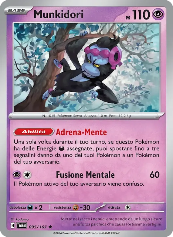 Munkidori 95 – Crepuscolo Mascherato