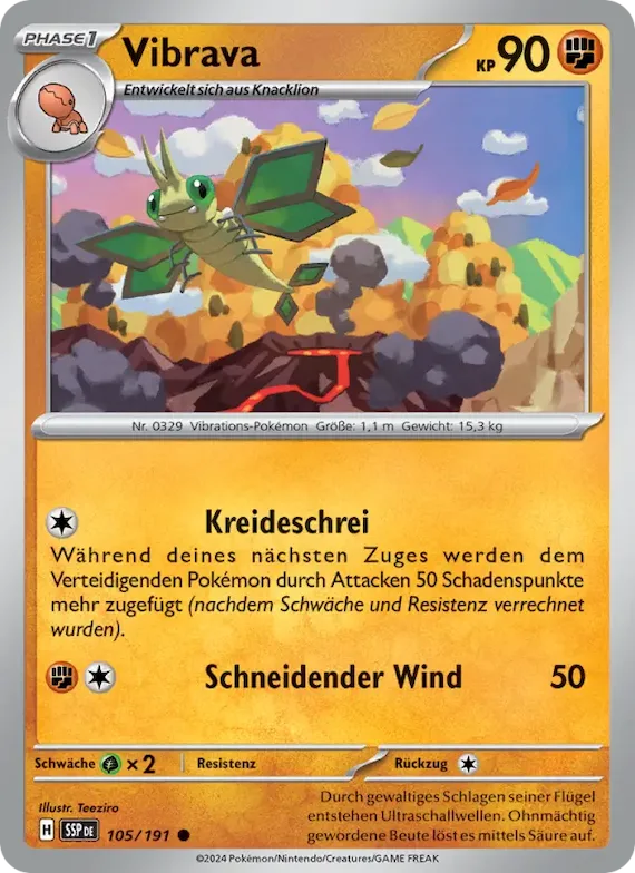 Vibrava 105 – Stürmische Funken
