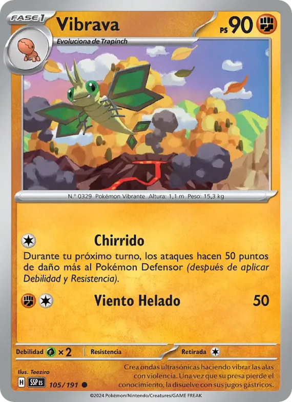 Vibrava 105 – Chispas Fulgurantes
