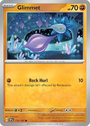 Glimmet #114 – Surging Sparks
