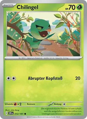 Chilingel Nr. 12 – Surging Sparks