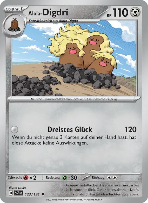 Alola-Digdri 123 – Stürmische Funken